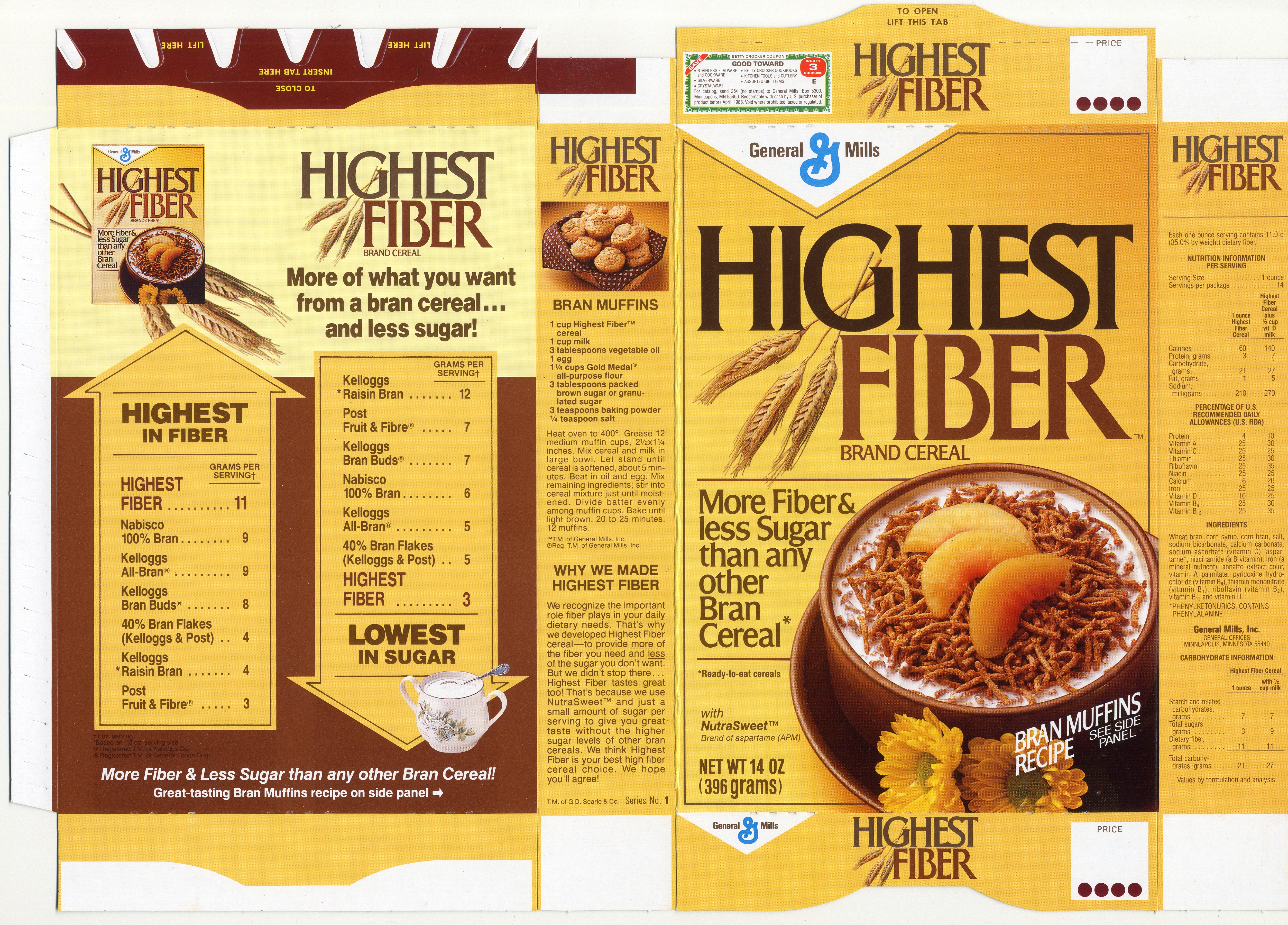 The complete, unfolded cardboard packaging for a vintage General Mills 'Highest Fiber' bran cereal box. The layout shows the front panel, back panel with a bran muffin recipe, and side panels with nutritional information and a chart comparing its fiber content to other cereals.